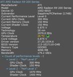 AMD Radeon R9 200, Computers en Software, Videokaarten, PCI-Express 3, AMD, Ophalen of Verzenden, VGA