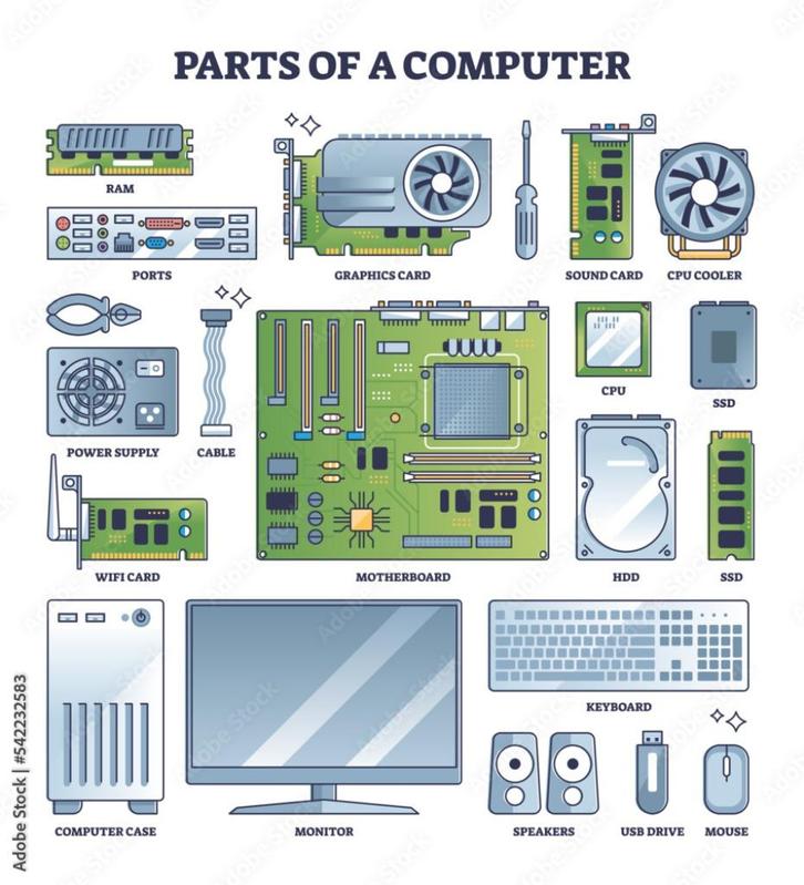 computer, Computers en Software, Windows Laptops, Gebruikt, HDD, Onbekend, Ophalen