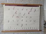 Prachtige vintage schoolplaat Jacob Dijkstra Groningen, Ophalen of Verzenden, Zo goed als nieuw