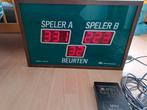 Telbord, Ophalen, Gebruikt