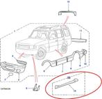 Dorpelset van styling-kit Discovery 1, Ophalen