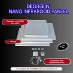 Complete set IR Verwarming – 5x paneel + slimme thermostaat, Ophalen, 30 tot 80 cm, Hoog rendement (Hr), Radiator