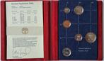 Jaarset Nederland 1985 Proof (en volgende jaren), Ophalen of Verzenden