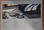 Satechi Thunderbolt 4 Dock/Hub - Zonder verpakking., Satechi, Ophalen of Verzenden, Zo goed als nieuw, Docking station
