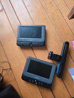 DVD-spelers, Ophalen, Overige merken