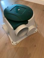 Zehnder ventilatie comfo fan cmfe r+rfz, Ophalen, Gebruikt, Ventilator