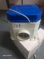 Itho Daalderop CVE ECO RFT SP Ventilatie, Ophalen of Verzenden, Zo goed als nieuw, Ventilator