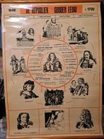 Oude schoolplaat - De Republiek Gouden Eeuw, Antiek en Kunst, Ophalen of Verzenden, Natuur en Biologie