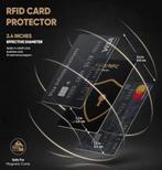 ️RFID/NFC-card protector 2025, Sieraden, Tassen en Uiterlijk, Portemonnees, Ophalen of Verzenden, Nieuw