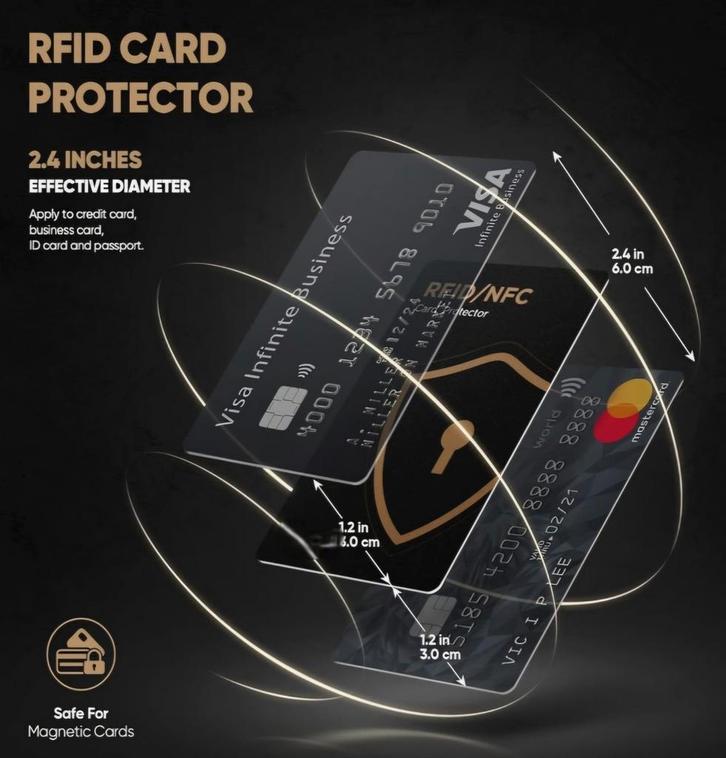 ️RFID/NFC-card protector 2025, Sieraden, Tassen en Uiterlijk, Portemonnees, Nieuw, Ophalen of Verzenden