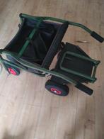 Aanhang  -kar, Ophalen, Gebruikt, Opvouwbaar, Bagagekar