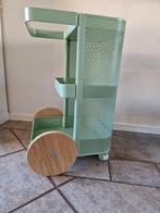 Trolley, Ophalen, 50 tot 100 cm, Minder dan 100 cm, Metaal