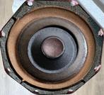 Philips AD 5061 M8 18 stuks breedband luidsprekers vintage, Audio, Tv en Foto, Luidsprekers, Philips, Gebruikt, Ophalen of Verzenden