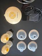 Medela swing maxi borstkolf, Ophalen of Verzenden, Borstkolf