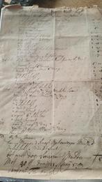 Oud Document uit 1733, Antiek en Kunst, Ophalen of Verzenden