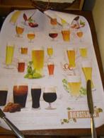 Bierstijlen poster, Verzamelen, Ophalen of Verzenden, Zo goed als nieuw, A1 t/m A3, Reclame