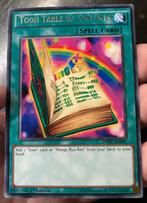 Yu-Gi-Oh! Toon Table of Content DPBC 1st Ed Letter Misprint, Ophalen of Verzenden, Zo goed als nieuw, Losse kaart