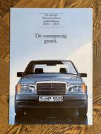 Folder, brochure Mercedes-Benz 200 D - 300 E W124 1984 nieuw, Nieuw, Mercedes-Benz, Mercedes, Ophalen of Verzenden
