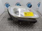 FIAT PANDA panda plus 0.9 TwinAir Lounge  [R_HEADLAMP] 2012, Auto-onderdelen, Verlichting, Ophalen of Verzenden, Gebruikt, Stiba lid