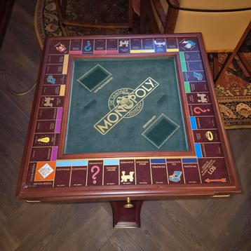Monopoly Franklin Mint Duitse met onderstel en certificaat beschikbaar voor biedingen