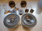 BNS speaker onderdelen, Ophalen of Verzenden, Gebruikt, Front, Rear of Stereo speakers, Overige merken