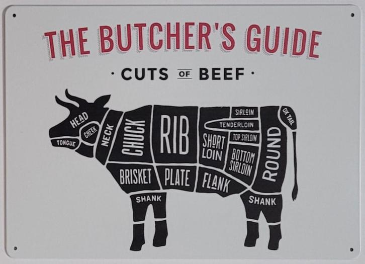 Delen van het Rund butchers guide reclamebord van metaal, Tuin en Terras, Tuinwanddecoratie, Nieuw, Ophalen of Verzenden