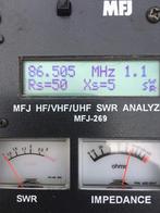 GB 85-108 MHz GP, Verzenden, Nieuw, Antenne