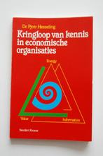 Kringloop Kennis Economische Organisaties Hesseling economie, Ophalen, Gelezen, Economie en Marketing