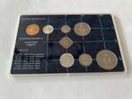 Nederlandse Antillen 1985 muntset, Postzegels en Munten, Munten | Nederland, Ophalen of Verzenden, Koningin Beatrix, Overige waardes
