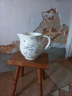 Melkkan, Ophalen of Verzenden