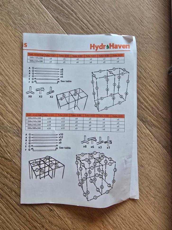 Hydro Haven Kweektent - Nieuw in Plastic!, Tuin en Terras, Kweekspullen, Nieuw, Kweektent, Ophalen of Verzenden