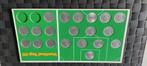 Voetbalmunten Shell 70-er jaren, Ophalen of Verzenden, Nederland, Munten