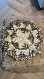 Muurmand, Ophalen, Overige materialen, Schaal, Rond