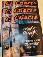 Charts Magazine - Diverse edities, Boeken, Tijdschriften en Kranten, Ophalen of Verzenden, Gelezen, Muziek, Film of Tv