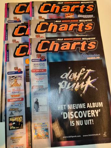 Charts Magazine - Diverse edities beschikbaar voor biedingen