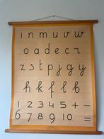 Oude schoolkaart Tazelaar, Ophalen, Overige thema's