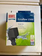 Aquarium juwel eccoflow 1500, Ophalen of Verzenden, Zo goed als nieuw, Leeg aquarium