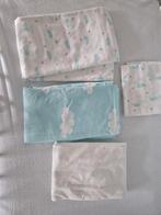 Ikea Ledikant Dekbedovertrekset Mintgroen + Hoeslakens, Jongetje of Meisje, Dekbedovertrek, Nieuw, Ophalen of Verzenden