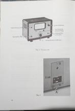 Te koop Handleiding GM 6012, Doe-het-zelf en Verbouw, Meetapparatuur, Verzenden, Gebruikt, Overige meters