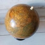 oude Globe jaren dertig, Ophalen, Gebruikt