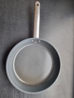Ikea koekenpan, Huis en Inrichting, Keuken | Potten en Pannen, Ophalen of Verzenden, Gebruikt, Aluminium, Koekenpan of Braadpan