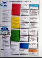 Postduiven lijn kleine jade., Dieren en Toebehoren, Vogels | Duiven, Vrouwelijk, Postduif