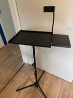 Standaard laptop, Ophalen, Gebruikt