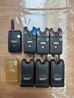 Delkim TXI plus 3+1, Ophalen of Verzenden, Gebruikt, Overige typen