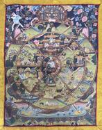 Thangka textiel, Wiel van Samsara, Tibet, 20e eeuw, Antiek en Kunst, Ophalen of Verzenden