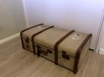 2 vintage koffers, Overige materialen, Slot, Gebruikt, Ophalen of Verzenden