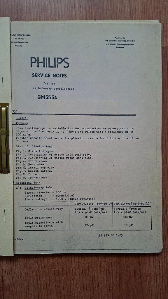 GM5654 Philips cathode ray oscilloscope (43 pagina's), Ophalen of Verzenden