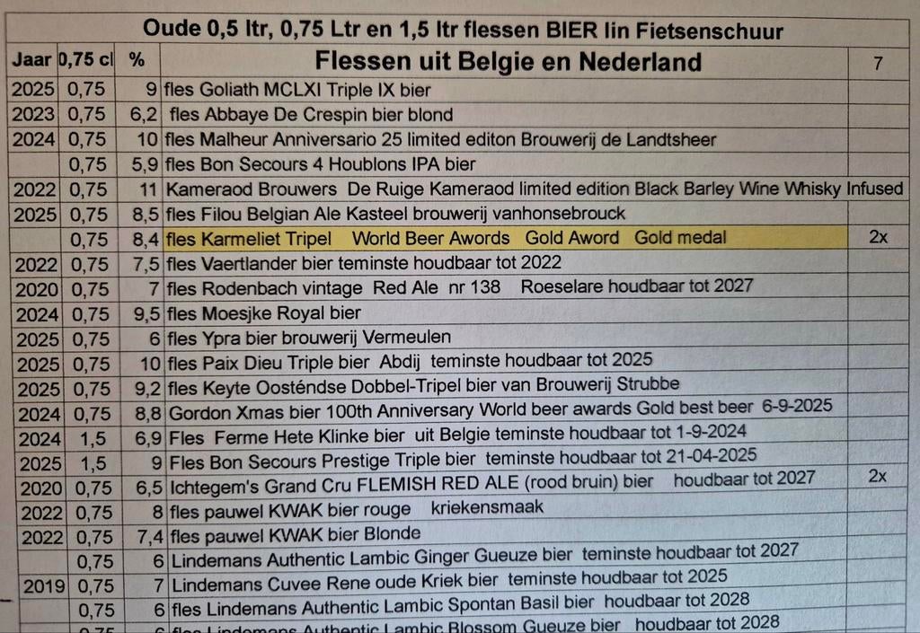 Oude fles bier proeven? Kijk JP bier   op marktplaats, Ophalen of Verzenden, Zo goed als nieuw, Flesje(s), La Trappe