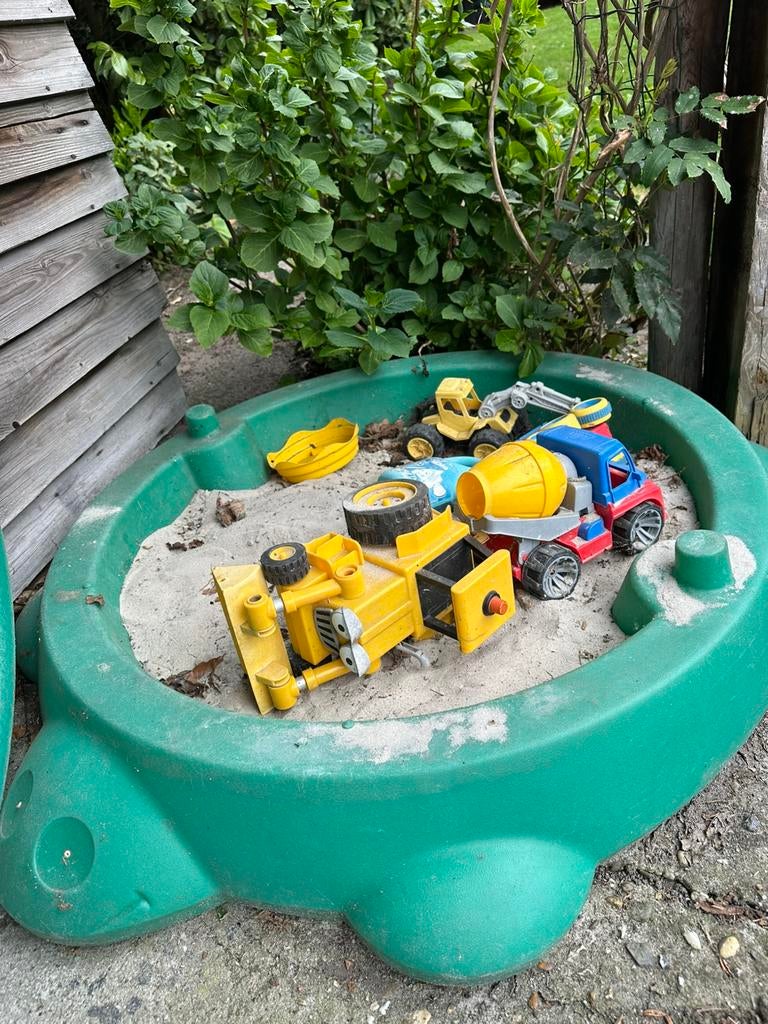 Gratis, Ophalen, Gebruikt