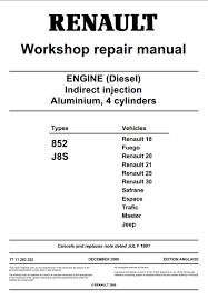 RENAULT Werkplaatshandboeken Service Manuals | PDF Download, Ophalen of Verzenden
